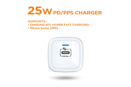 Powerpack Pro  25W PDPPS Type-C Charger