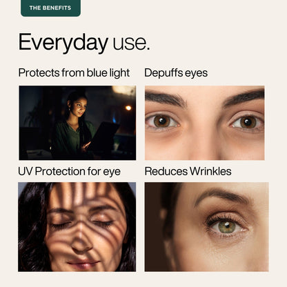 Under Eye Care