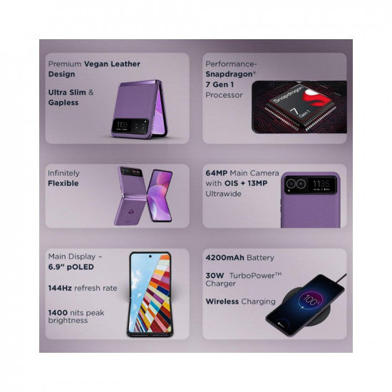 Motorola razr 40 Summer Lilac 8GB RAM 256GB Storage  External AMOLED Display  6.9 AMOLED 144Hz Display  64MP Main Camera  Android 13