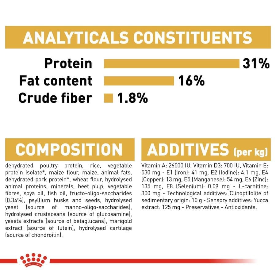 Royal Canin Rottweiler Puppy Dry Food and Maxi Puppy Dog Wet Food Combo