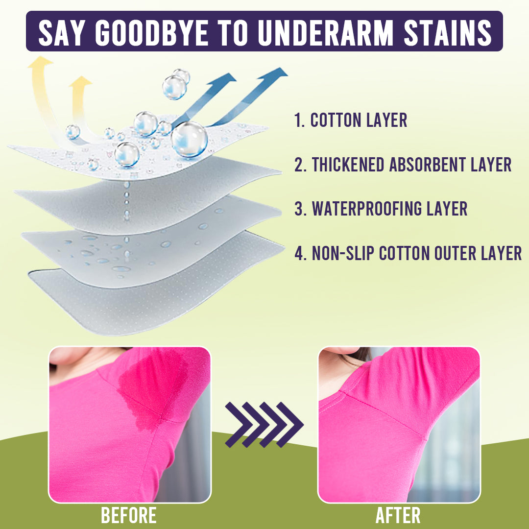 Underarm Sweat Absorbent Patch - 5 pairs