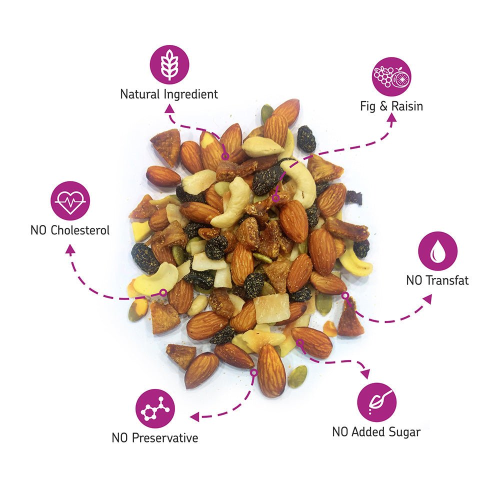 EAT Anytime Healthy Trail Mix with Nuts Dry Fruits Fig and Raisin 200g