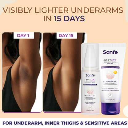 Sanfe Spotlite AM PM Underarm Lightening Combo: 3X Quicker Penetration, Glycodeep Tech, Spotlite Cream, Sensitive Area Serum for Dark Patches.