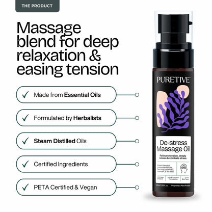 De-Stress Massage Oil