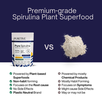 Pure Spirulina