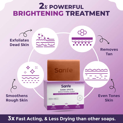 Sanfe Dark Patches Removal Soap