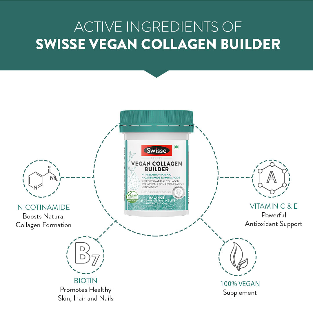 Swisse Beauty Vegan Collagen Builder: Biotin, Vitamin C, Nicotinamide, Amino Acids. Supports Collagen Formation & Skin Regeneration. 30 Tablets