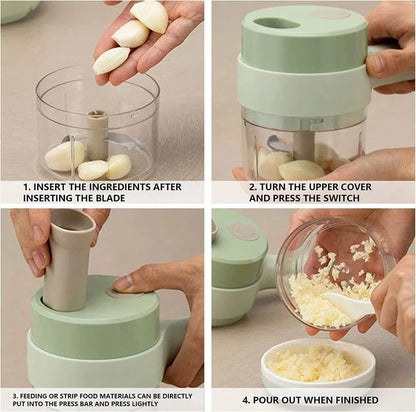 Electric Mini Food Processor