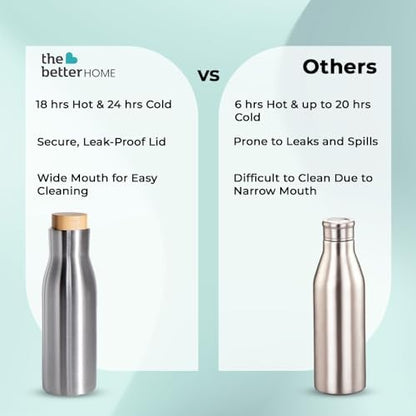 Better Home 500ml Insulated Stainless Steel Water Bottle, Bamboo Lid, BPA Free, Hot 18hrs, Cold 24hrs, Pack of 3.