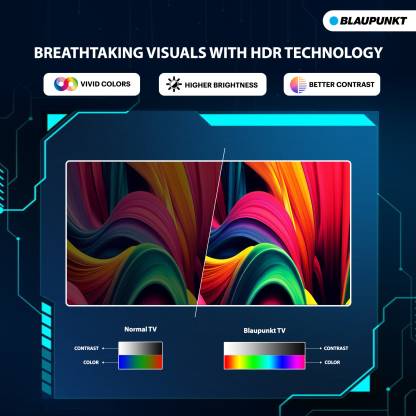 Blaupunkt CyberSound G2 Series 80 cm 32 inch HD Ready LED Smart Android TV with Dolby Digital Plus  40 W Sound Output  32CSG7111