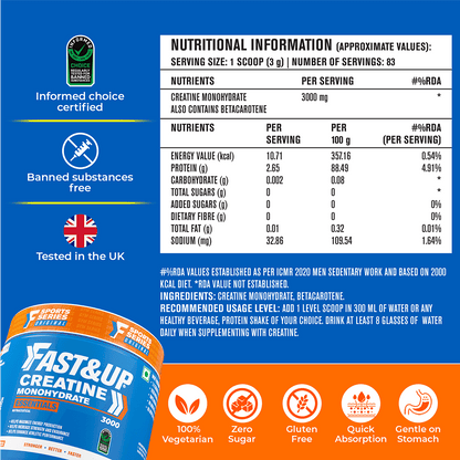 FastUp Creatine Monohydrate Pack of 250 gms Powder 83 Servings Unflavored Helps Sustain Longer Workout Muscle Repair  Recovery