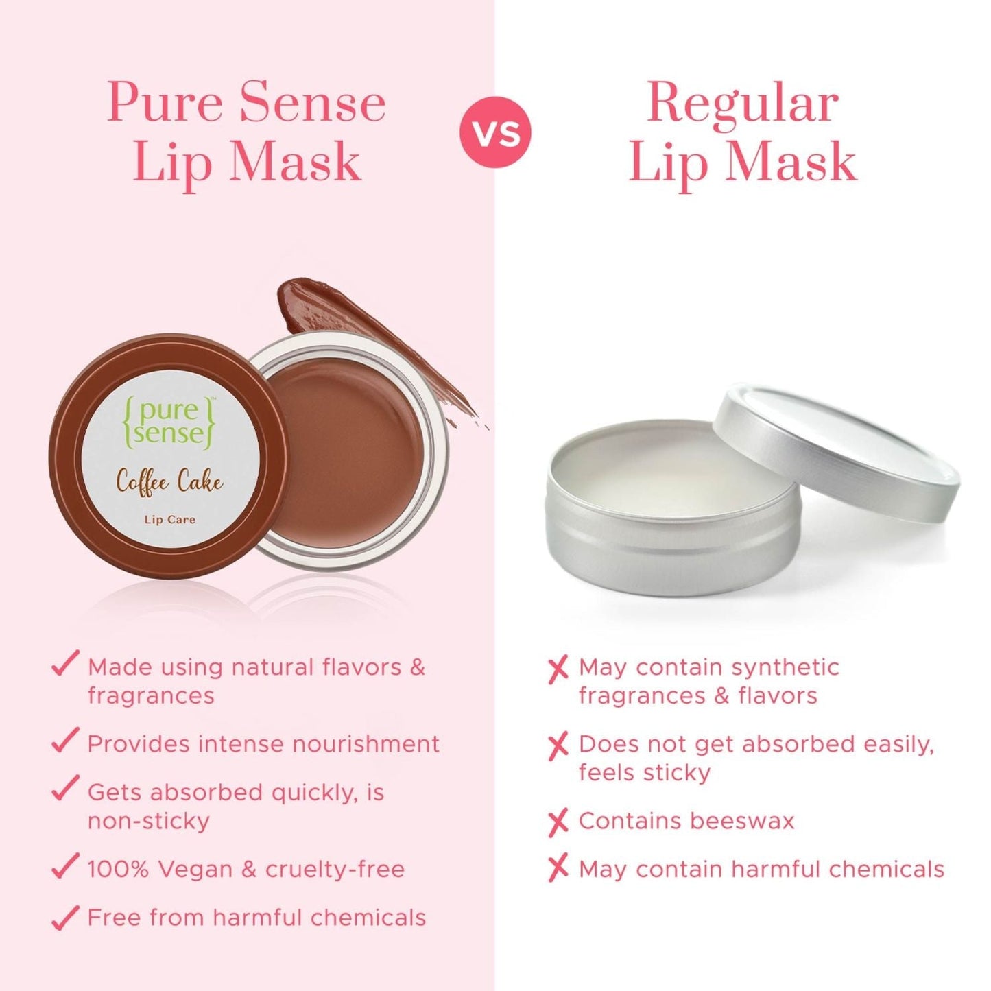 Coffee Cake Lip Plumping Mask  5ml Bundle