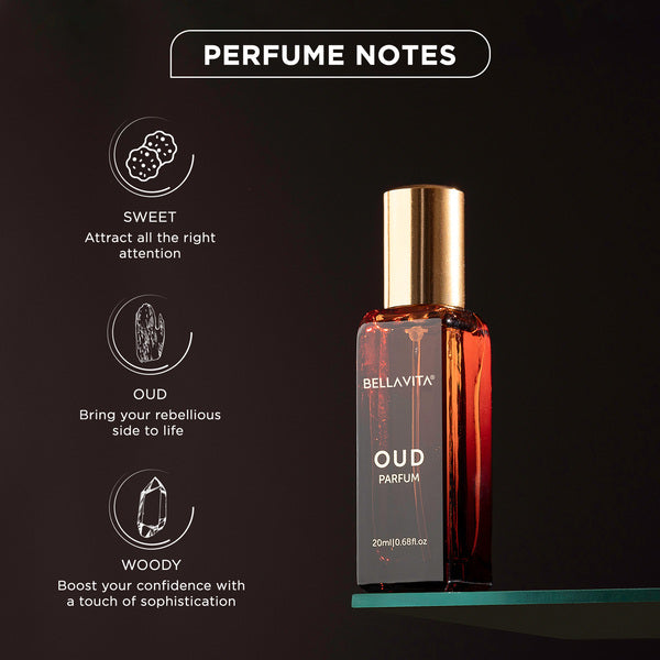 OUD Unisex Luxury Perfume - 20ml