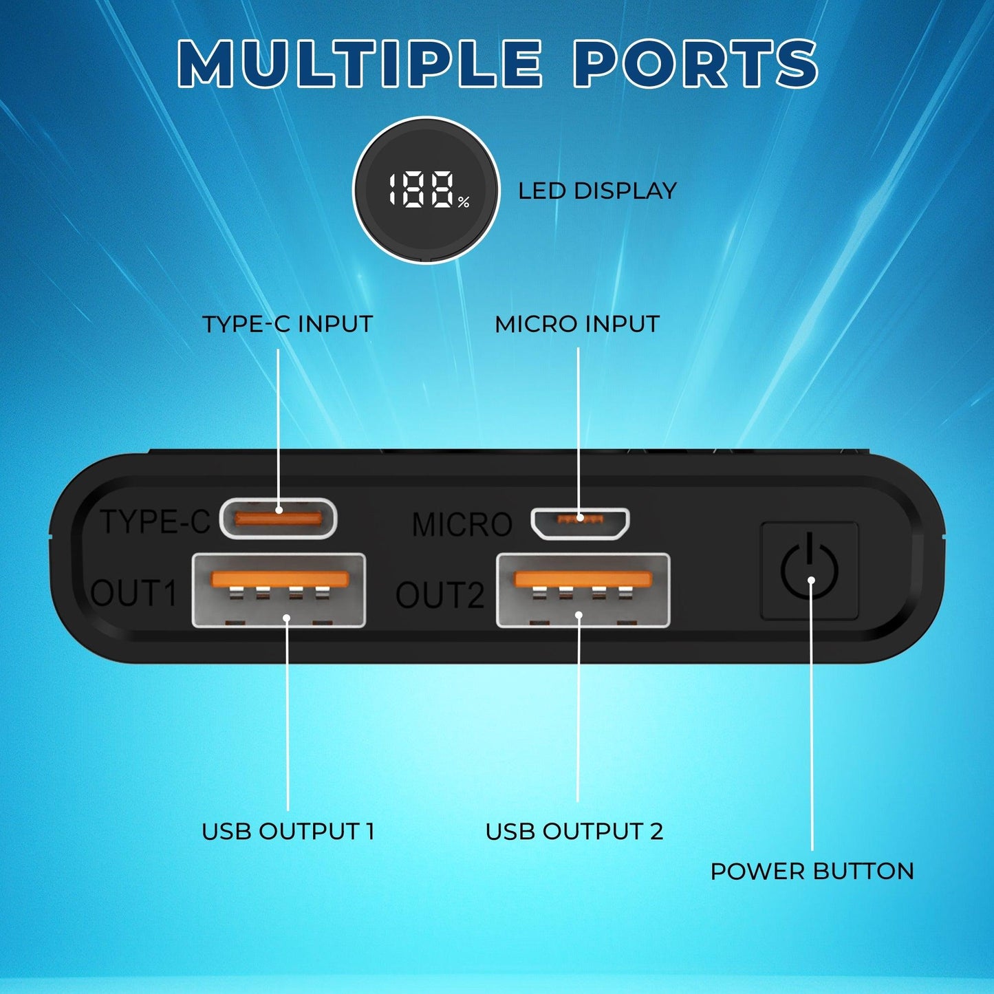 Flash 10000mAh 12W Power Bank With Fast Charging  Dual Output Ports  Dual Input Ports  LED Display