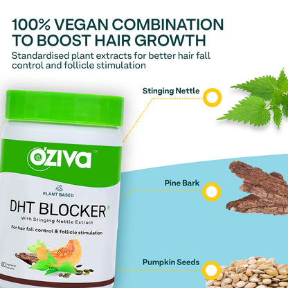 Oziva Plant Based Dht Blocker 60 Capsules Stinging Nettle Beta Sitosterol  Pine Bark Controls Hairfall  Stimulates Follicles Certified Clean  Vegan