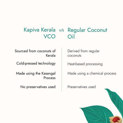 Kapiva Virgin Coconut Oil Cold-Pressed For Maximum Nutrition 0.5 L