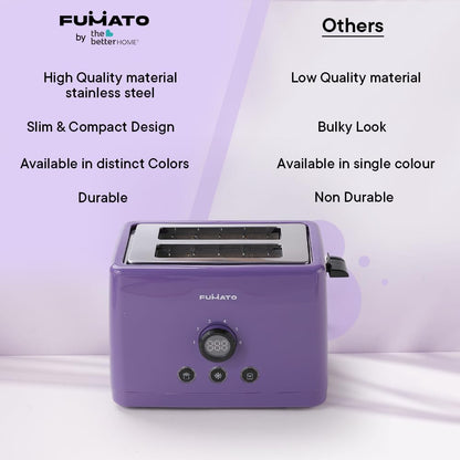 Fumato 1000W 2-Slice Toaster, Stainless Steel, 6 Heating Modes, Removable Crumb Tray, Extra Wide Slots, Cancel/Reheat/Defrost, 1 Yr Warranty, Purple