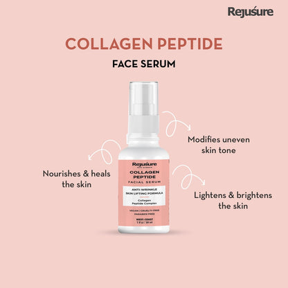 Rejusure Youthful Skin Duo  Retinol Facial Serum 30ml  Collagen Peptide Night Facial Serum 30ml - Targeted Anti-Aging Solutions for Smooth Firm Skin