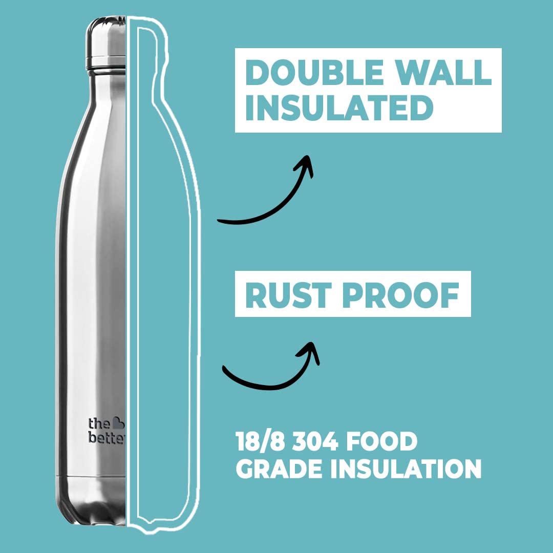 The Better Home 500ml Thermosteel Bottle: Double Wall 304 Stainless Steel, Hot 18 Hrs, Cold 24 Hrs, Rustproof, Leakproof, Insulated for Office, Travel.