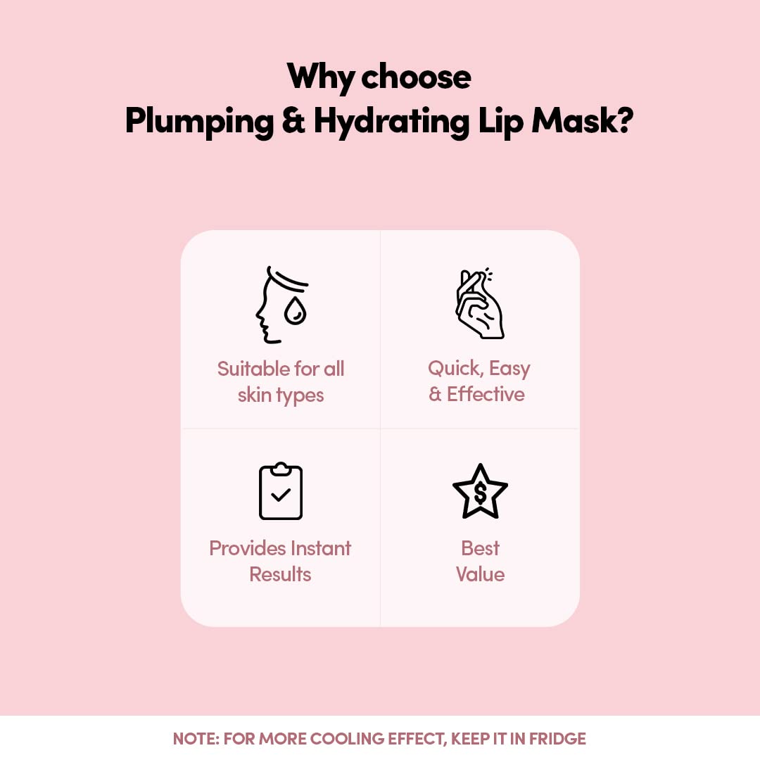 Prolixr Plumping  Hydrating Lip Mask - For Pink Lips Witch Hazel Aloe Vera Acai Berry  Mulberry Dark Dull Dry  Chapped Lips  Women  Men  3 Strips