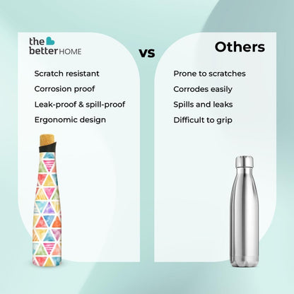 The Better Home Insulated Stainless Steel Water Bottle, 500ml, Pack of 2, 18 Hours Insulation, Leak Proof, BPA Free, Color Splash Design.