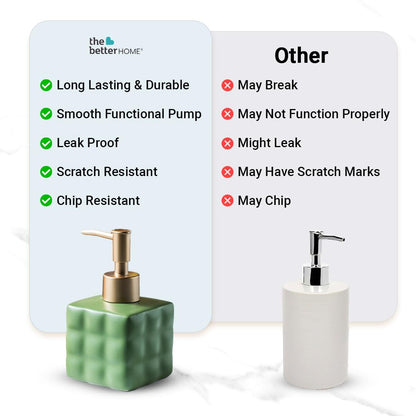 The Better Home 220ml Green Ceramic Dispenser Set of 2 for Kitchen, Wash-Basin, Bathroom. Ideal for Shampoo, Hand Wash, Sanitizer, Lotion.