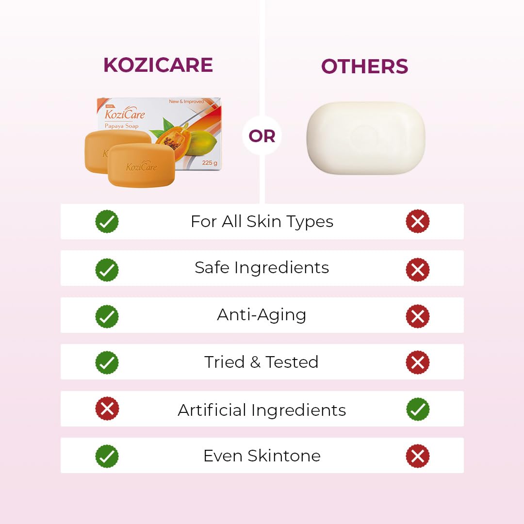 Kozicare Papaya Soap, Dark Spot Remover, Glowing Skin, Kojic Acid, Olive Oil, Papaya Extract, Moisturizing, 75gm Pack of 9