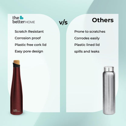 The Better Home Insulated Stainless Steel Water Bottle, 500ml, 18hr insulation, leak-proof, BPA-free, wine color, pack of 100.