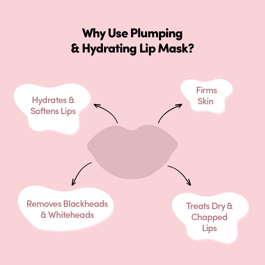 Prolixr Plumping  Hydrating Lip Mask - For Pink Lips Witch Hazel Aloe Vera Acai Berry  Mulberry Dark Dull Dry  Chapped Lips  Women  Men  3 Strips