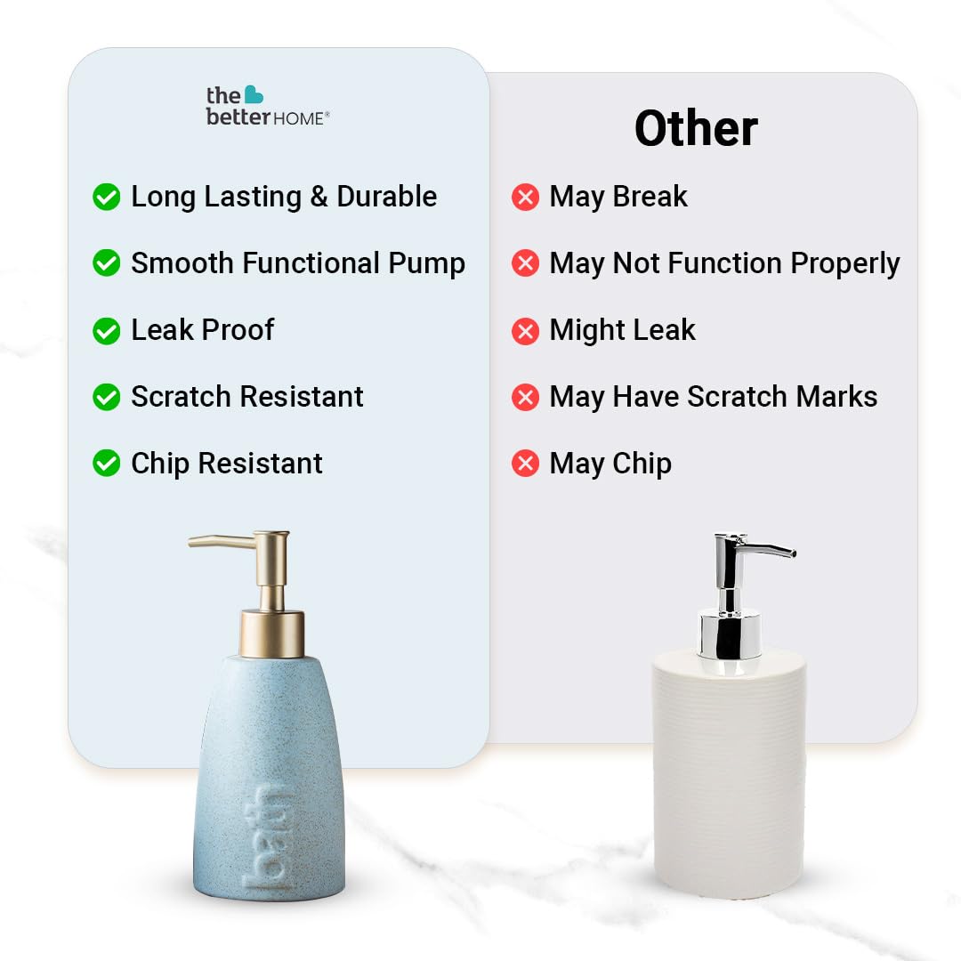 The Better Home 320ml Dispenser Bottle - Blue Set of 2, Ceramic for Kitchen, Wash-Basin, Bathroom. Ideal for Shampoo, Hand Wash, Sanitizer, Lotion.