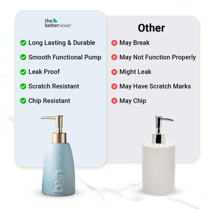 The Better Home 320ml Blue Ceramic Dispenser Set of 4 for Kitchen, Wash-Basin, Bathroom. Ideal for Shampoo, Hand Wash, Sanitizer, Lotion.