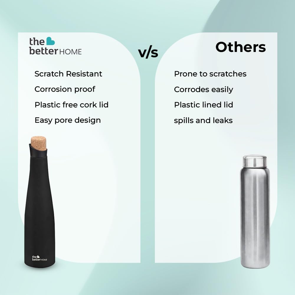 The Better Home Insulated Cork Bottle 500ml - Black, Leak Proof, BPA Free, Pack of 4 for Fridge, School, Outdoor, Gym, Home, Office, Kids.