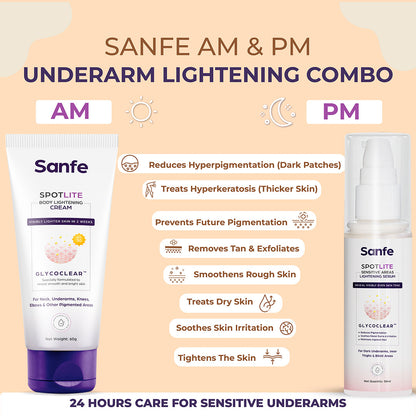 Sanfe Spotlite AM PM Underarm Lightening Combo: 3X Quicker Penetration, Glycodeep Tech, Spotlite Cream, Sensitive Area Serum for Dark Patches.