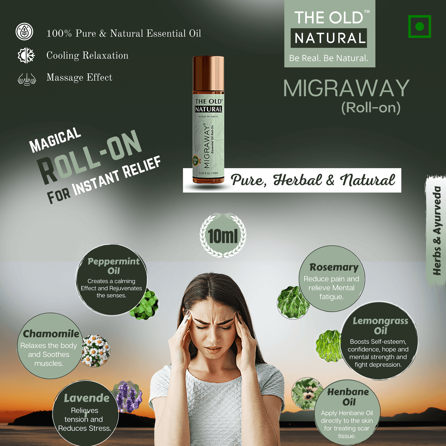 Migraway  Anti Stress Roll On Combo Pack