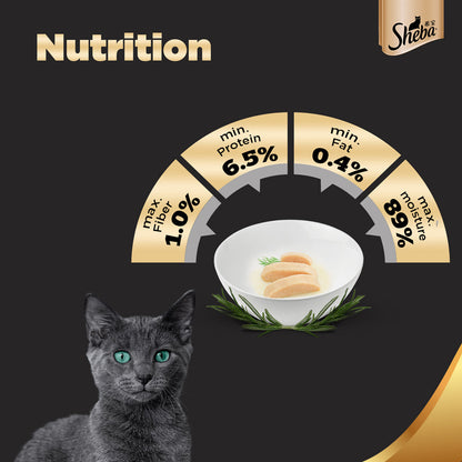 Sheba Chicken Loaf Rich Premium Kitten 2 to 12 Months Fine Cat Wet Food