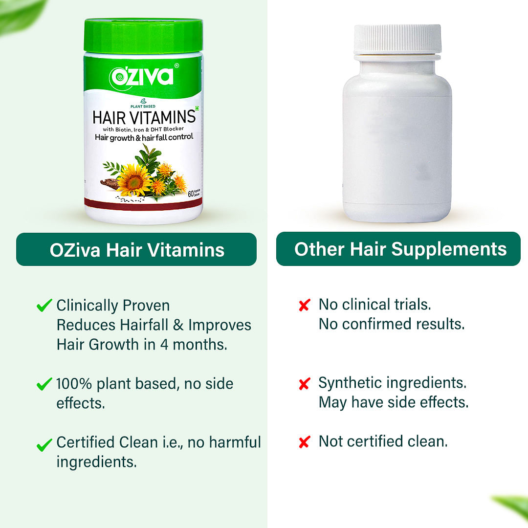 OZiva Plant Based Hair Vitamins  60 capsules  Biotin  Vitamins E  Iron  Hair Growth