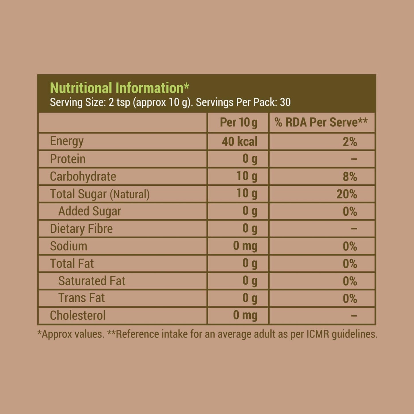 Coconut Sugar