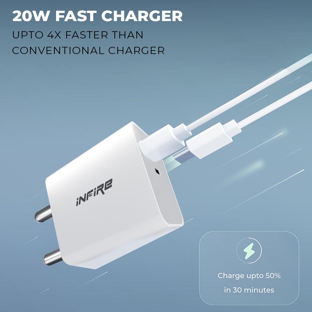 Turbo 20W Dual Port USB  Type C PD Fast Adapter