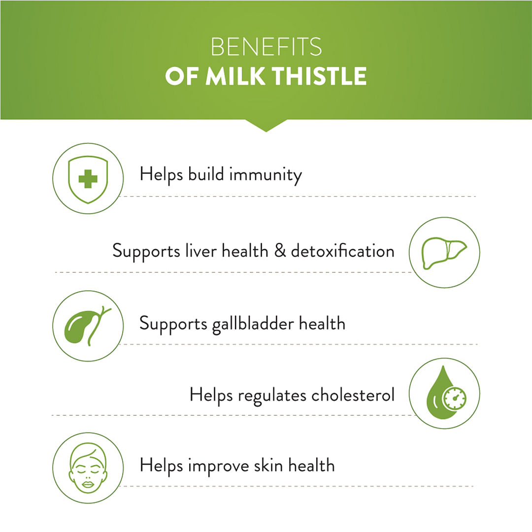 Swisse Ultiboost High Strength Milk Thistle Supports Liver Health  Detoxification Calms The Skin  Supports Clear Healthy Skin - 30 Tablets