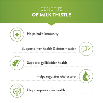 Swisse Ultiboost High Strength Milk Thistle Supports Liver Health  Detoxification Calms The Skin  Supports Clear Healthy Skin - 30 Tablets