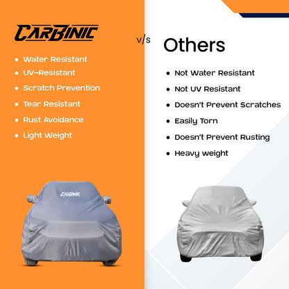 CARBINIC Car Body Cover for MG Hector 2022: Water Resistant, UV Protection, Scratchproof, Dustproof, All-Weather, Mirror Pocket, Antenna, Grey.