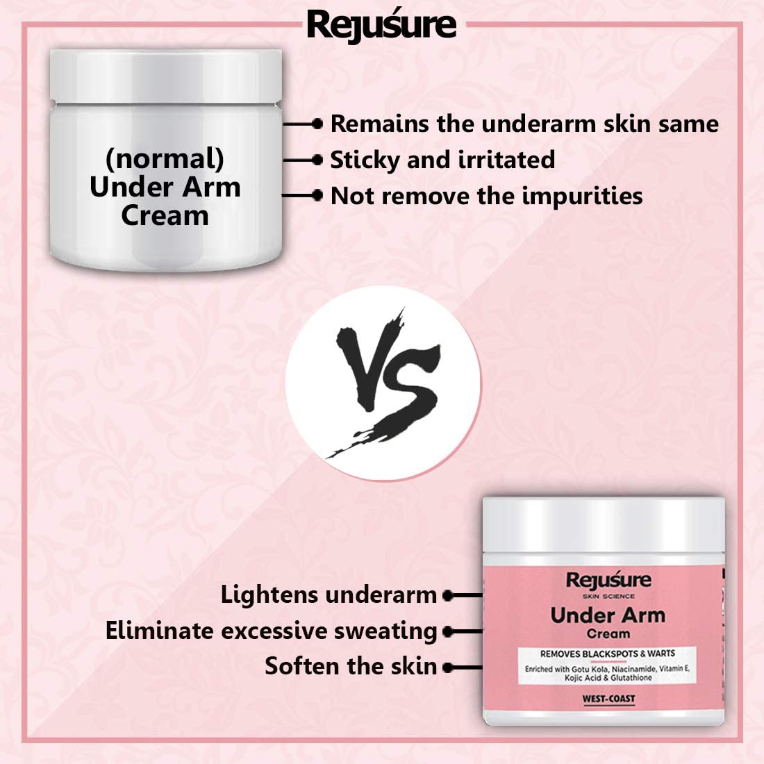 Rejusure Under Arm Cream - Brightens  Pores  Dark Spots  Warts  Underarm Care - 50 gm