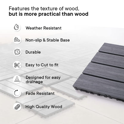 Cheston Interlocking Tiles, Wooden Floor Sheets, Indoor/Outdoor, Weather & Water Resistant, 12x12 Deck Tiles, Set of 8, Dusk Grey