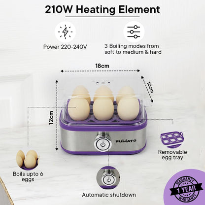 The Better Home FUMATO Sandwich Maker & Egg Boiler, Housewarming/Wedding Gift, 1-Year Warranty, Purple