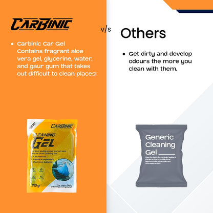 CARBINIC Car Cleaning Gel Kit: Universal Gel for Car Accessories, Laptop, Keyboard, Gadgets. 75g Packet, MOQ-3.