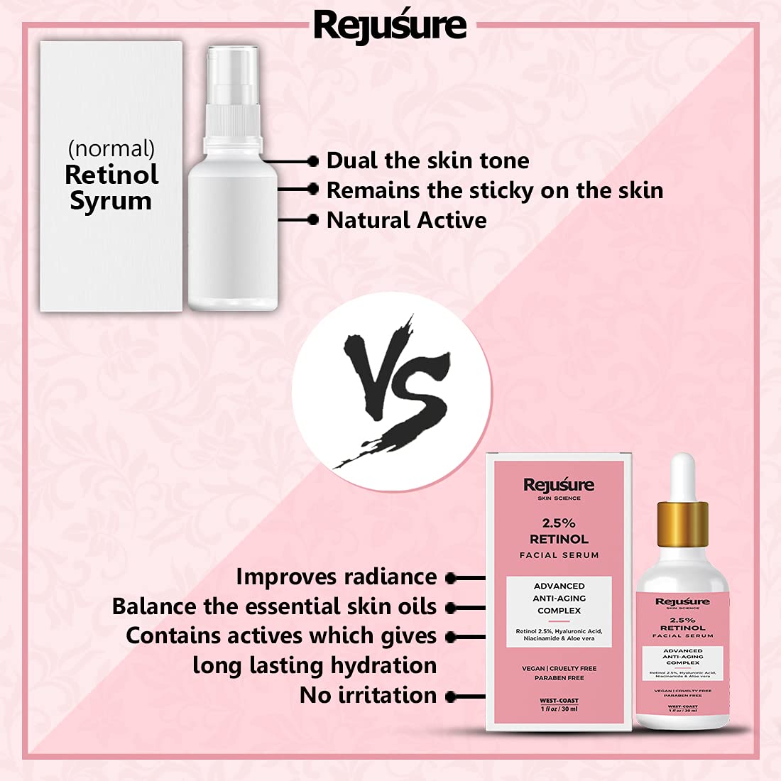 Rejusure 2.5 Retinol Anti-Aging Face Serum for Wrinkles  Fine Lines Boost Collagen  Restoration - 30 ml Pack of 3
