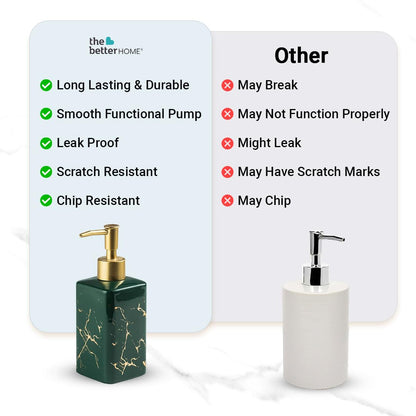 Better Home Ceramic Soap Dispenser Set, 320ML, 3Pcs for Bathroom, Kitchen, Hand Soap, Wash Basin.