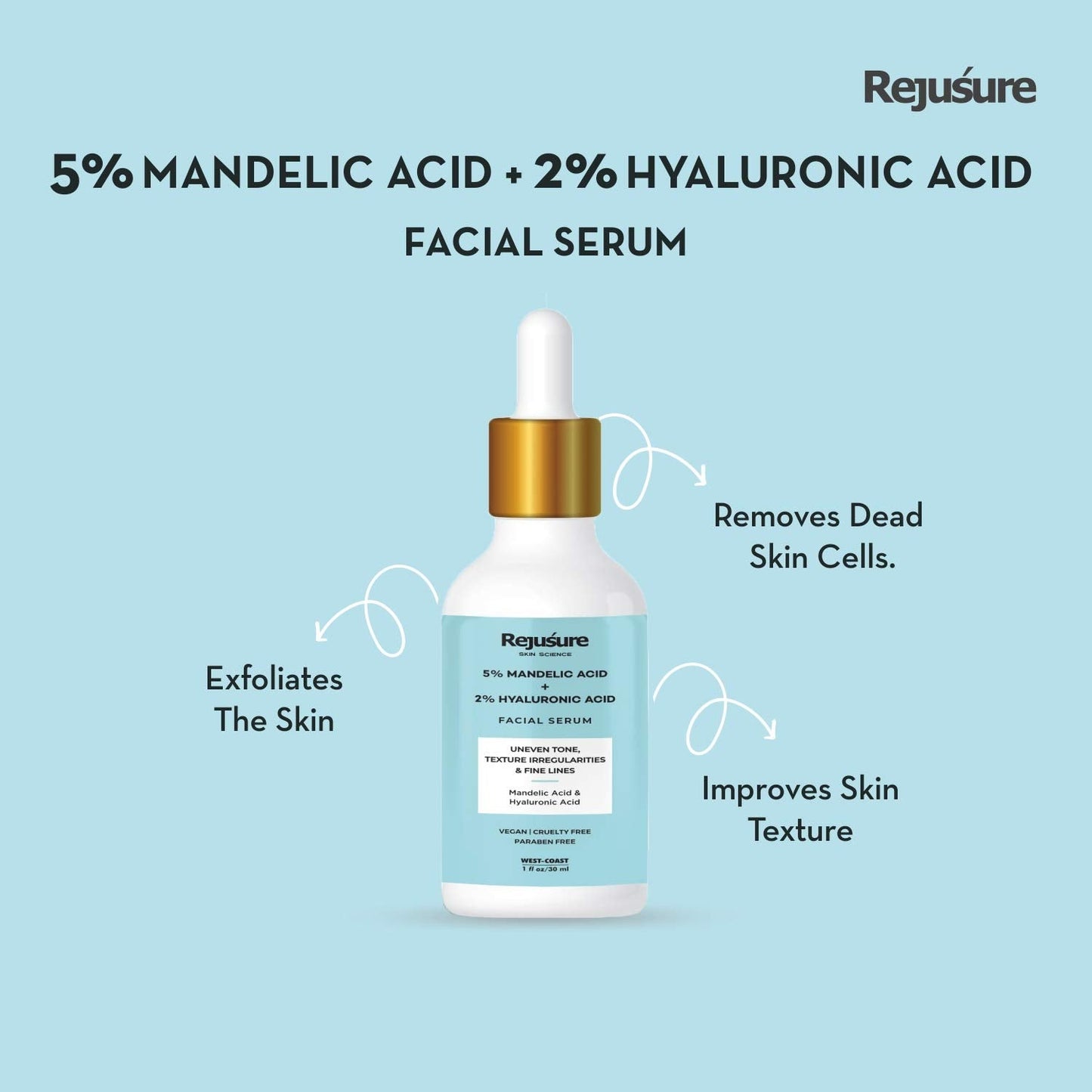 Rejusure Mandelic Acid 5  Hyaluronic Acid 2 Face Serum for Uneven Tone Texture Irregularities  Fine Line  30ml Pack of 2
