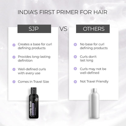 Curly Hair Plumping Primer by Savio John Pereira, 50ml Pack of 10. Contains Vitamin B, Vitamin E, Dragon fruit.