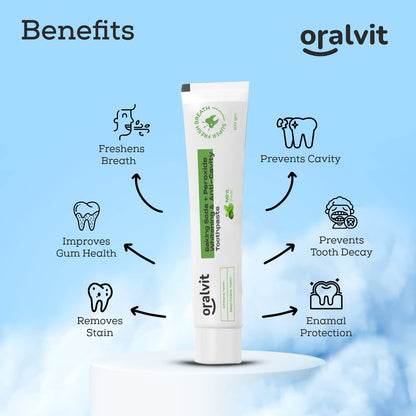 Oralvit Baking Soda & Peroxide Toothpaste, Mint, 100gm: Whitening, Anti-Cavity, Deep Cleanse, Super Fresh Breath.